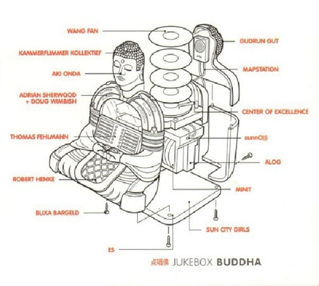 V/A (Various Artists) - Jukebox buddha -15tr- (CD) - Velvet Music