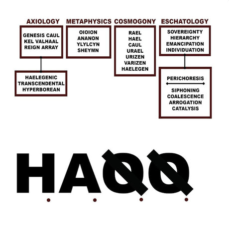 Liturgy - H.A.Q.Q. (CD) - Velvet Music