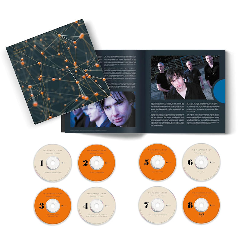 Pineapple Thief - Retracing our steps (CD)